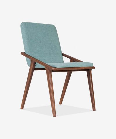 elementum finibus purus eleifend